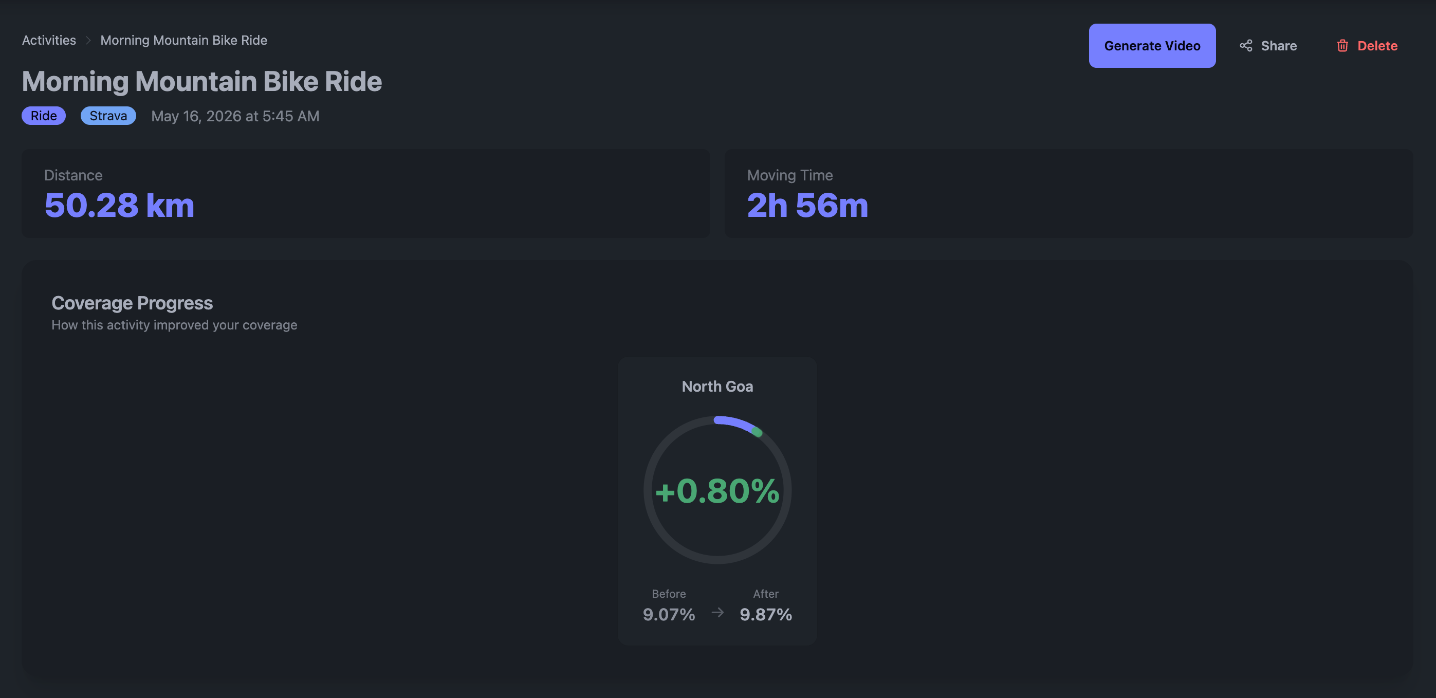 Activity Level Coverage Progress screenshot 1